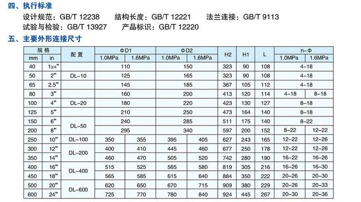 電動蝶閥d943h-25c dn400(硬密封三偏心)